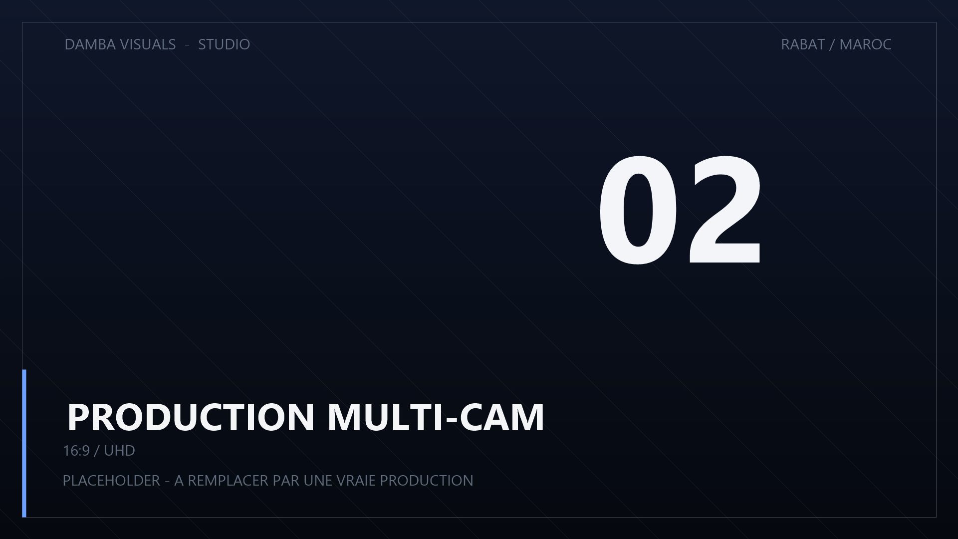 Panel multi-caméra en régie
