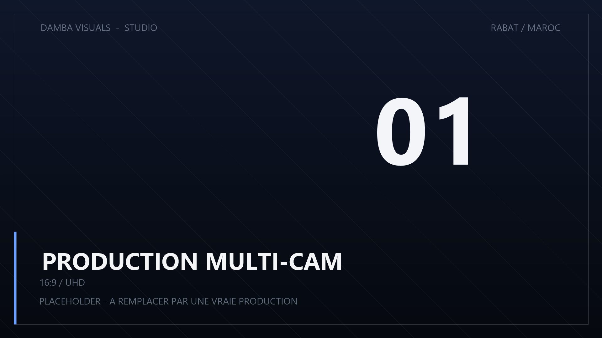Aperçu d'une production multi-caméra